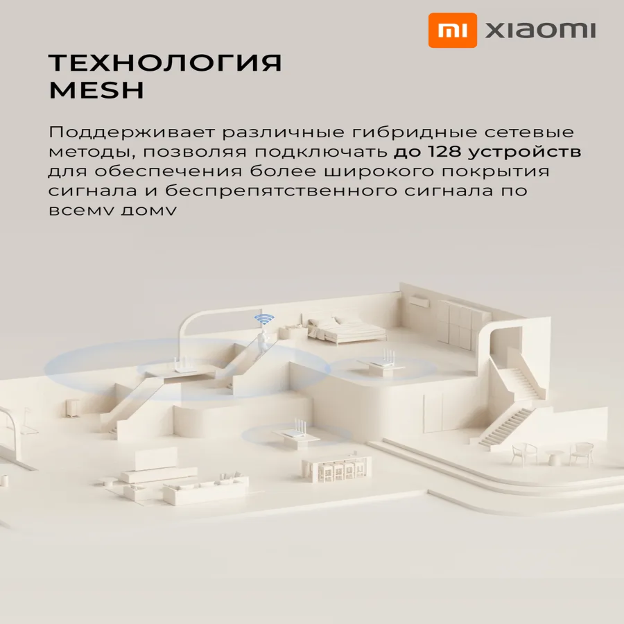 Роутер wi-fi для дома мощный AX3000T #3